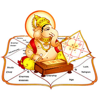 Kundali